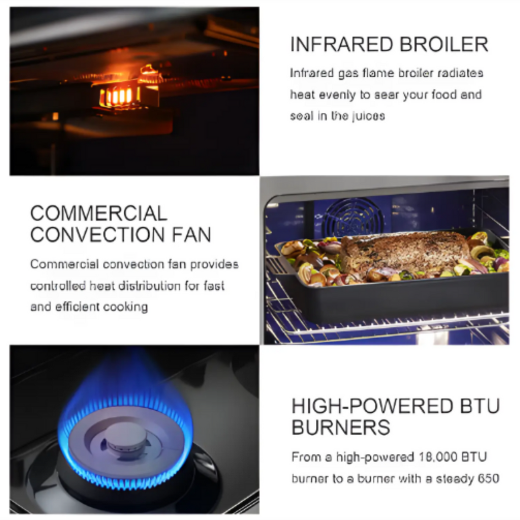 TitanForge EliteChef 960 Stainless Gas Range