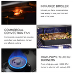 TitanForge EliteChef 960 Stainless Gas Range