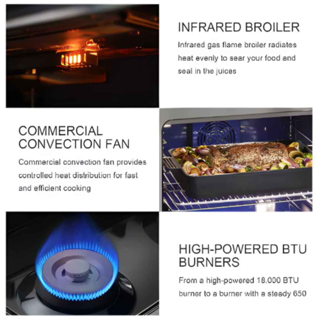 TitanForge EliteChef 960 Stainless Gas Range